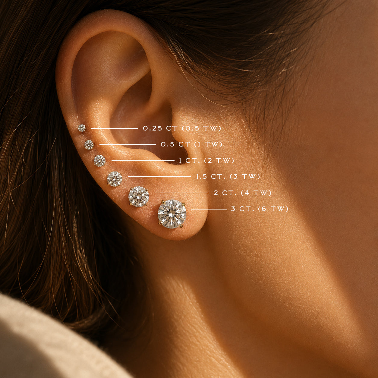 Celestia Moissanite Round-Cut Stud Earrings