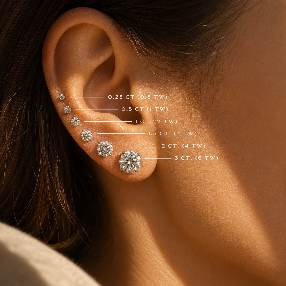 Celestia Moissanite Round-Cut Stud Earrings